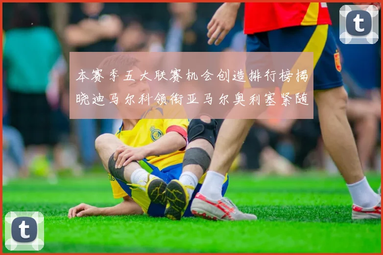 本赛季五大联赛机会创造排行榜揭晓迪马尔科领衔亚马尔奥利塞紧随其后